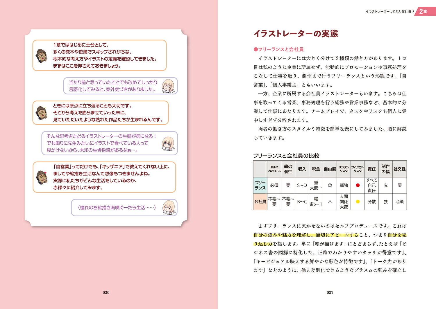 pixiv×ZEN大学クリエイティブ講座イラスト、命の宿し方「描きたい」を「仕事」に変える！悩める絵描きの処方箋[ZEN大学]