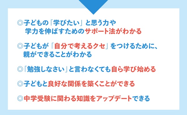 SAPIXだから知っている頭のいい子が家でやっていること【豪華2大特典