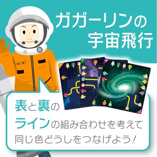 ロジカルニュートンガガーリンの宇宙旅行