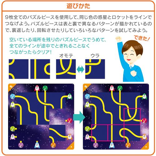 ロジカルニュートンガガーリンの宇宙旅行