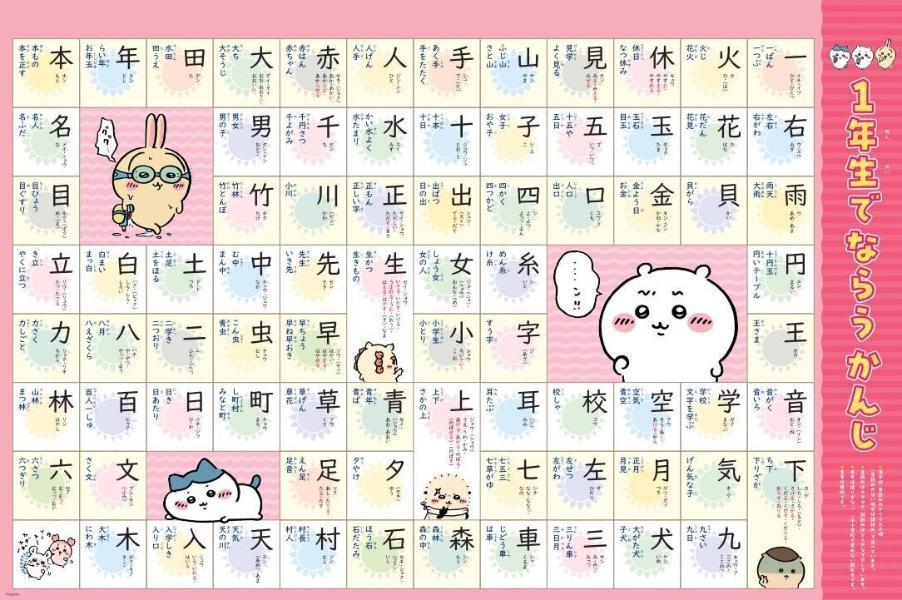 ちいかわ夏休みドリル小学1年生[ナガノ]