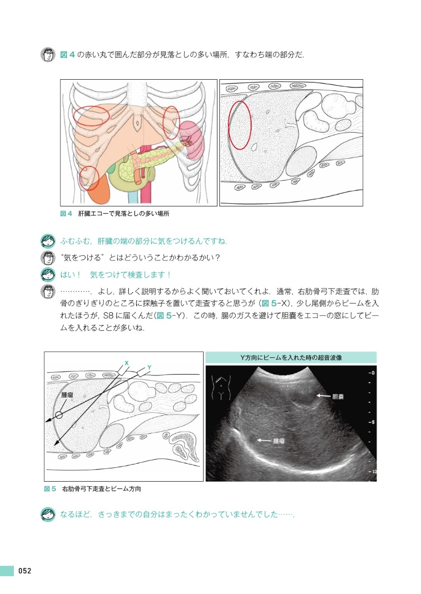 楽天ブックス 初心者が知りたい 腹部エコーの疑問 に答える本 対話式レクチャー 土居忠文 本