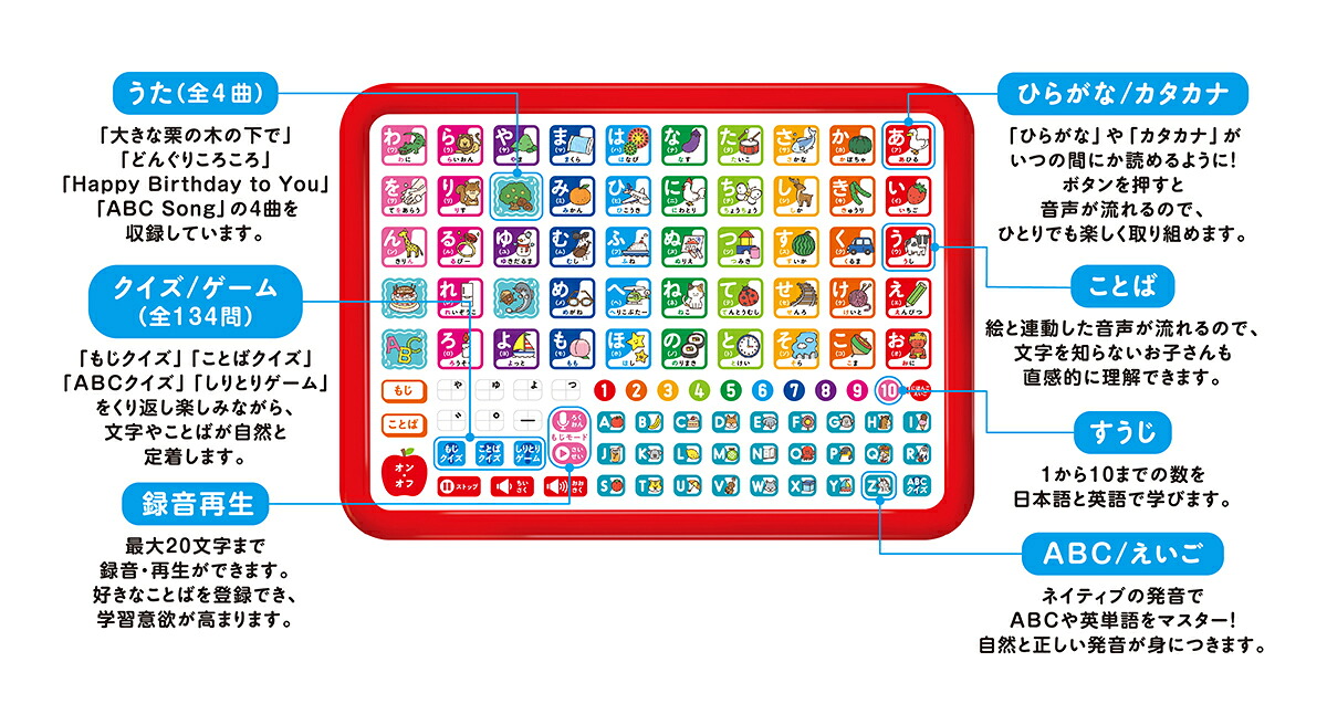 あいうえおABCタブレット特別限定（おためしワークつき）（学研の幼児ワーク）[学研の幼児ワーク編集部]