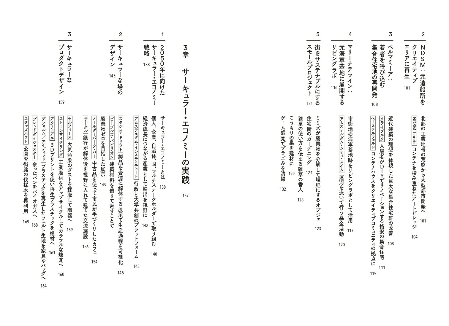 アムステルダムボトムアップの実験都市[根津幸子]