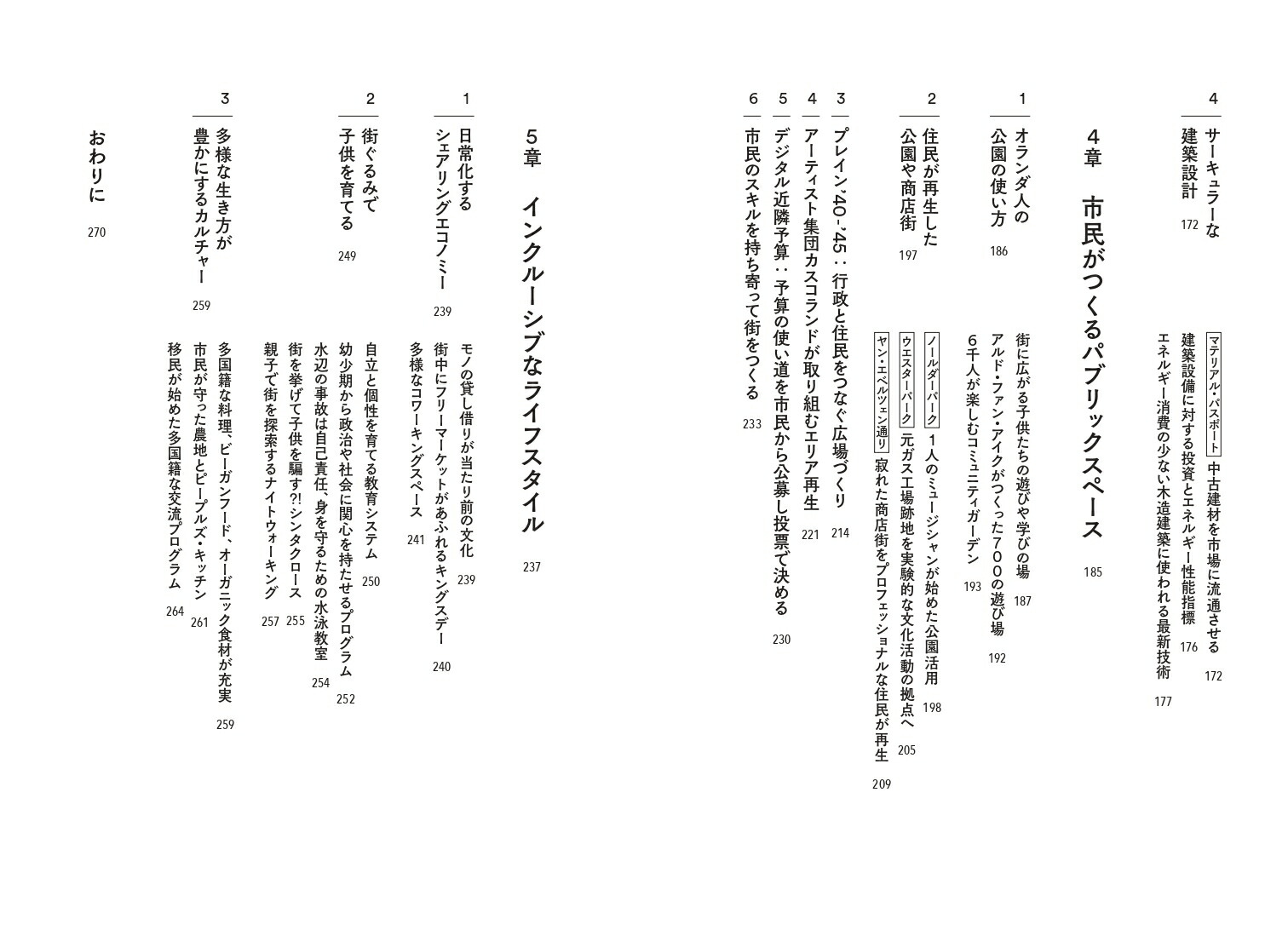 アムステルダムボトムアップの実験都市[根津幸子]