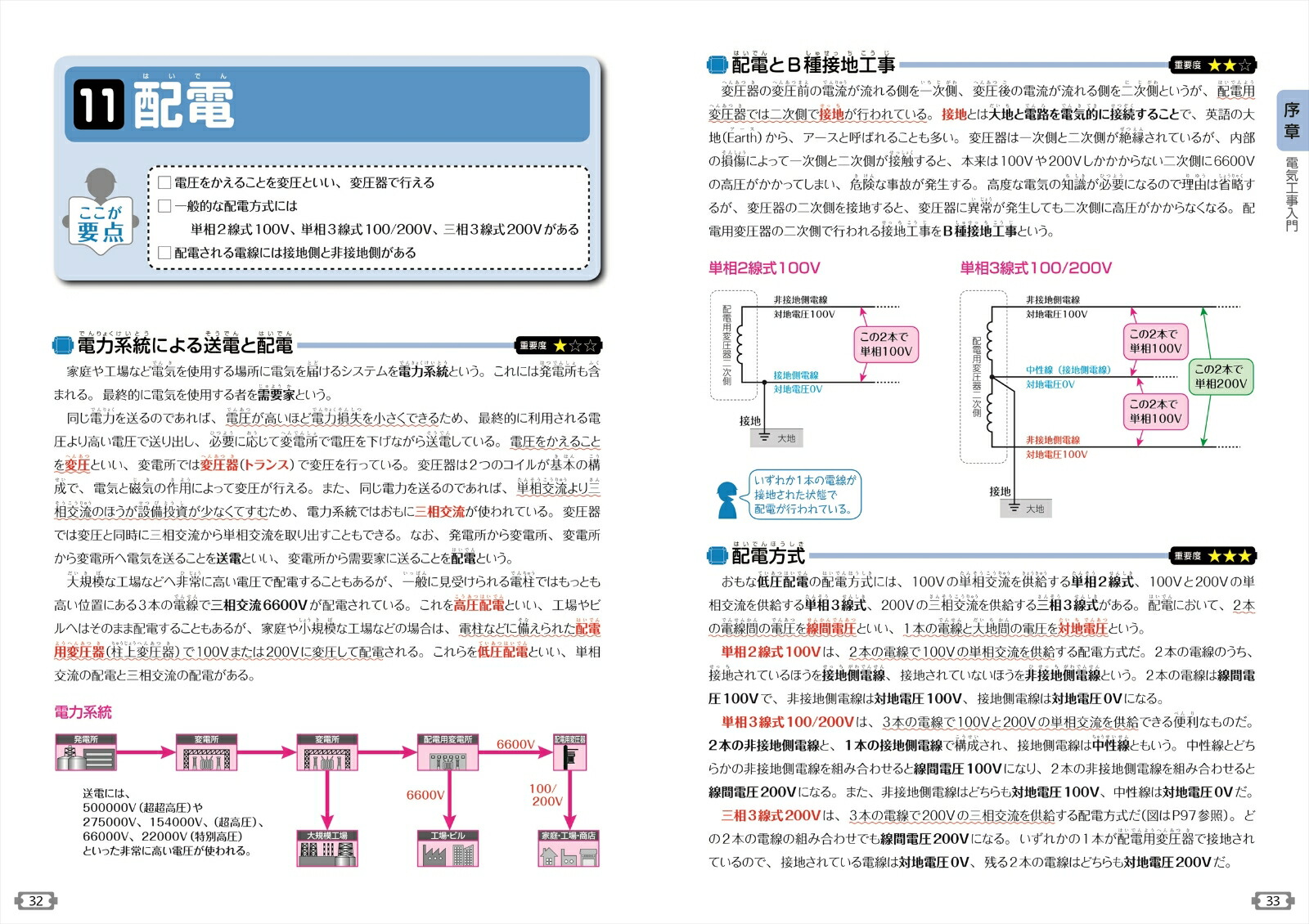 楽天ブックス 21年版 オールカラー 第2種電気工事士筆記試験テキスト 問題集 高崎和之 本