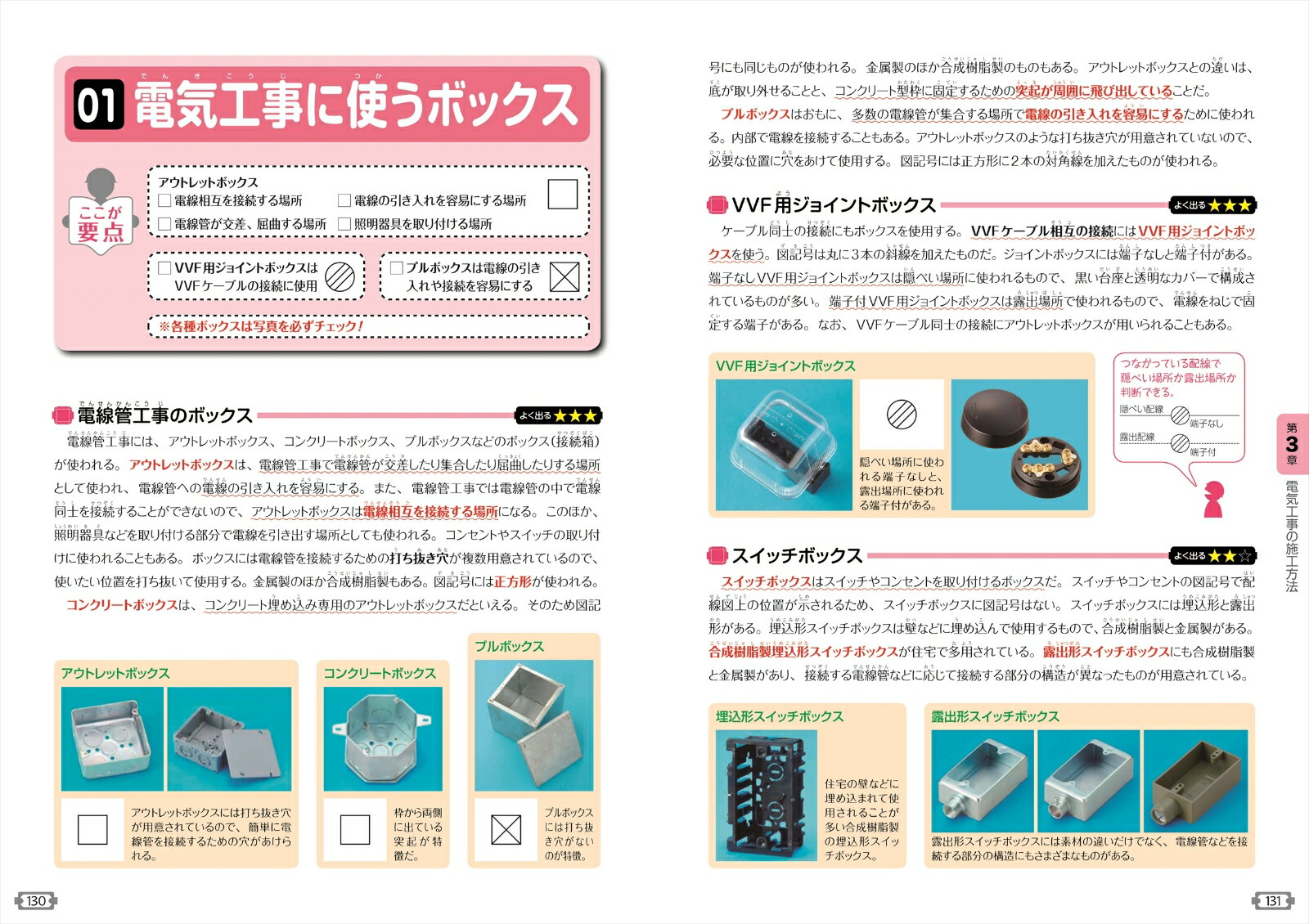 楽天ブックス 21年版 オールカラー 第2種電気工事士筆記試験テキスト 問題集 高崎和之 本