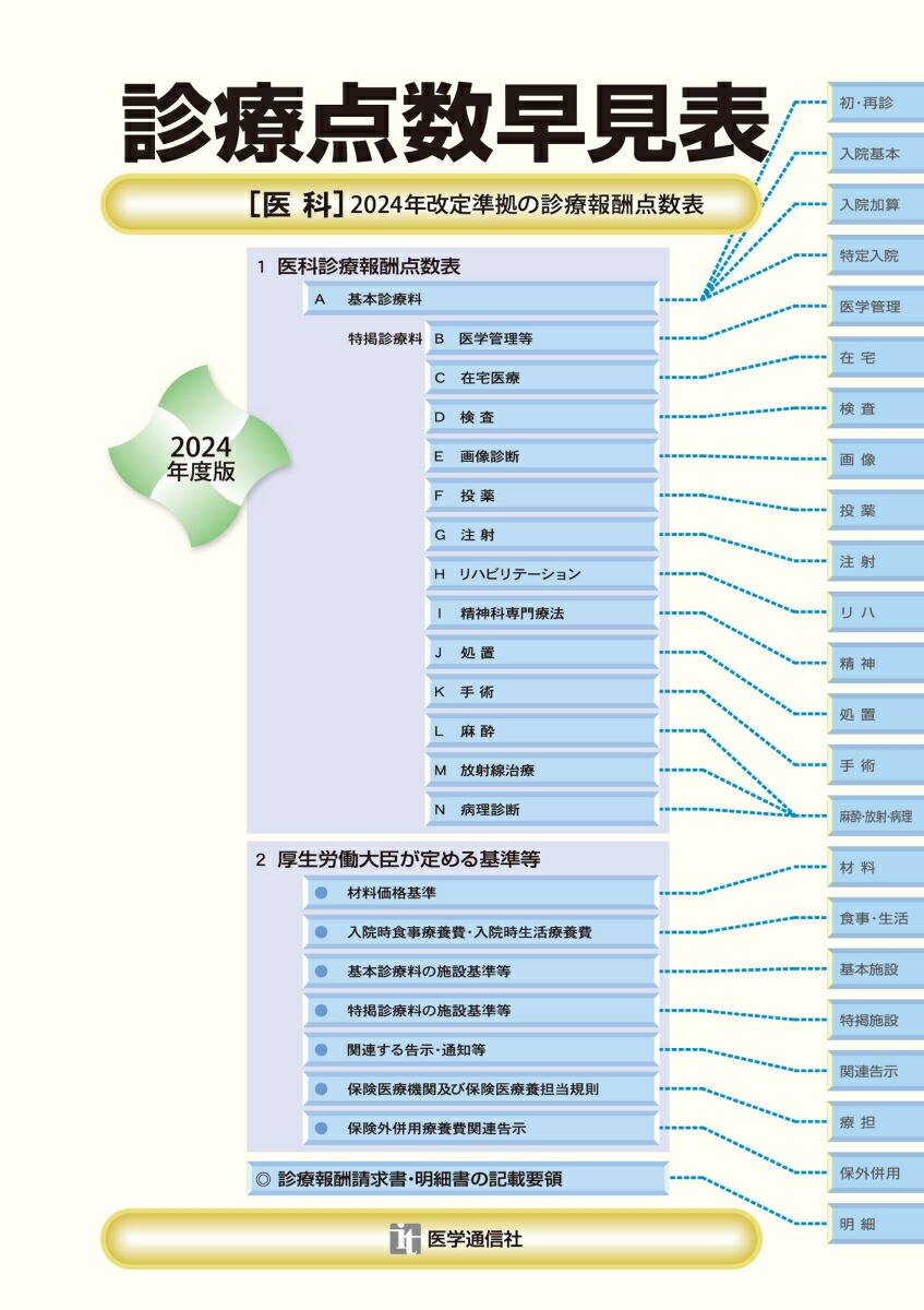 楽天ブックス: 診療点数早見表 2024年度版 - ［医科］2024年改定