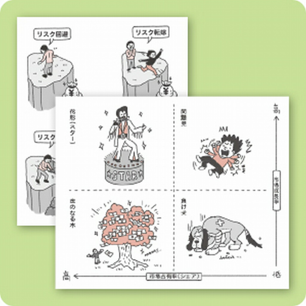 7ǯ١ۤФ䤵ITѥݡйʤζʽܽФ꽸йʤζʽ񥷥꡼[ⶶ]