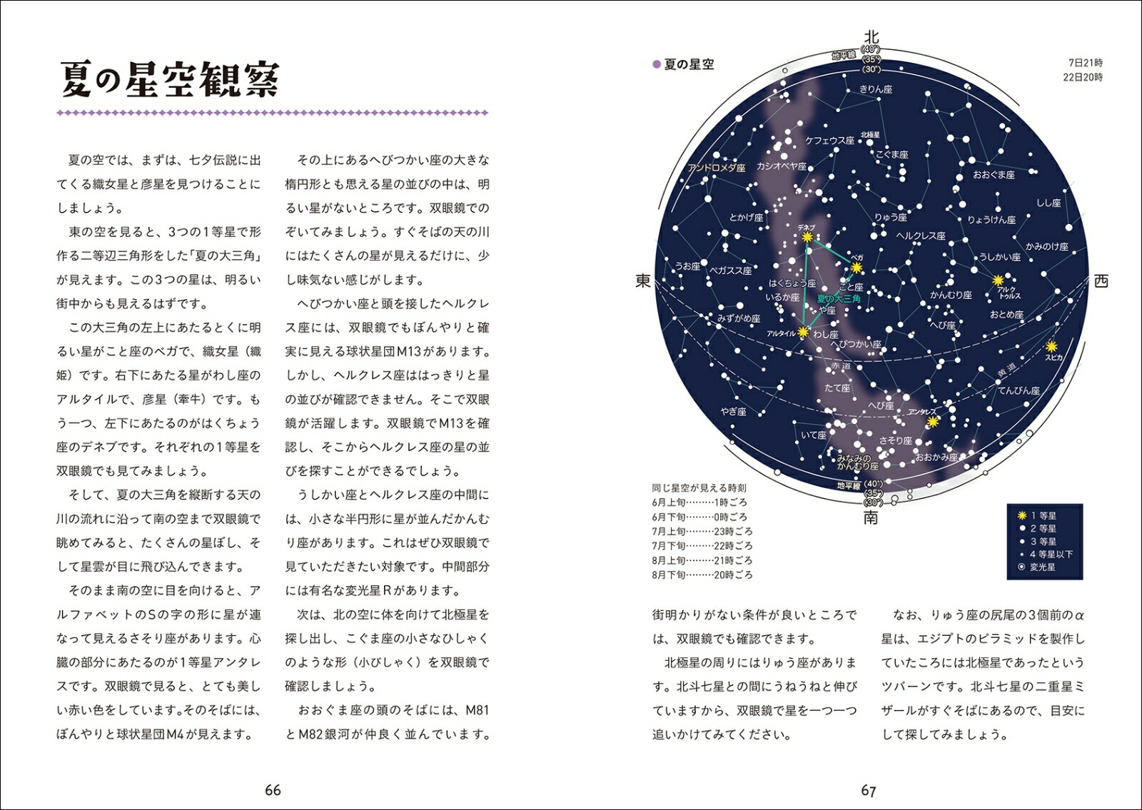 楽天ブックス 星を楽しむ 双眼鏡で星空観察 月 星 彗星 星雲 星団 星座をめぐって星空さんぽ 大野 裕明 本