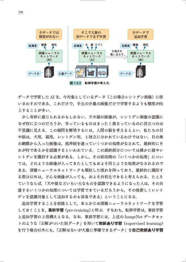 教養としてのデータサイエンス改訂第2版（データサイエンス入門シリーズ）[北川源四郎]