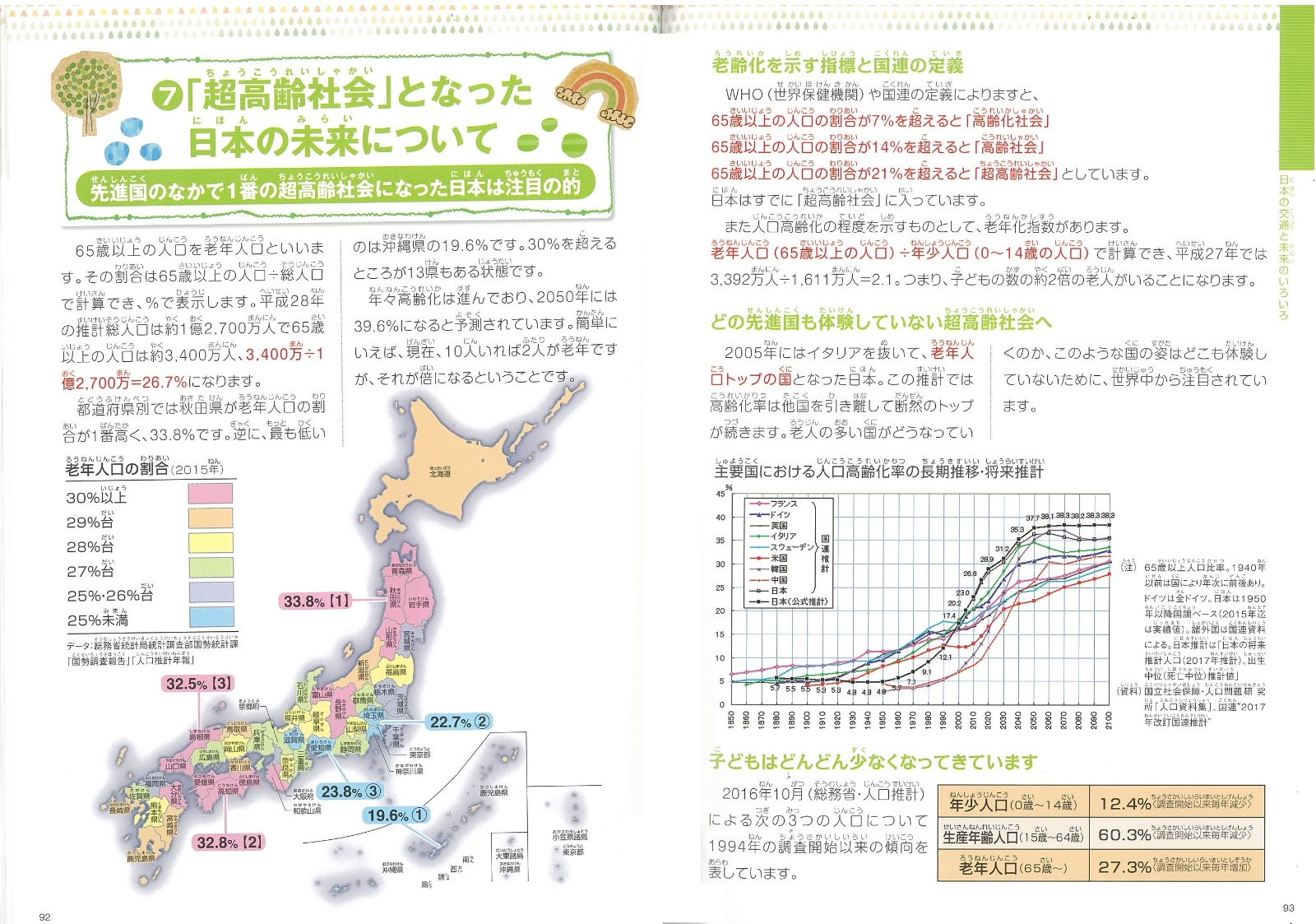 楽天ブックス この一冊でトコトンわかる 小学生のための日本地図帳