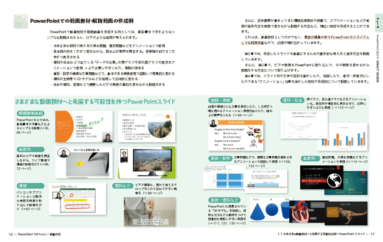 PowerPointでかんたん！動画作成～オンライン教材・授業動画・解説動画・プロモ動画を手軽に作って配信[澤崎敏文]