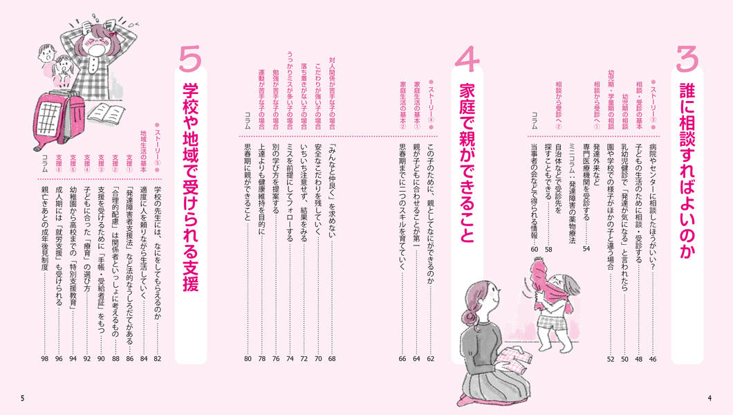 ȯã�㳲���褯�狼���ܡʷ򹯥饤�֥�꡼��[���Ľ���]