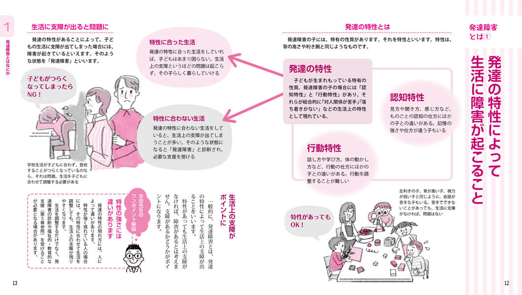 ȯã�㳲���褯�狼���ܡʷ򹯥饤�֥�꡼��[���Ľ���]