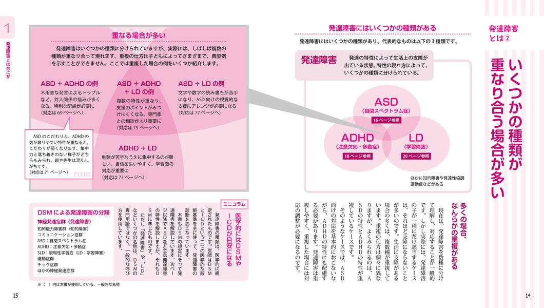 ȯã�㳲���褯�狼���ܡʷ򹯥饤�֥�꡼��[���Ľ���]