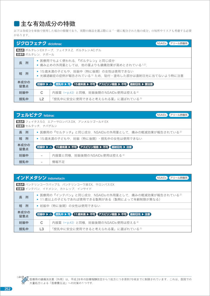 楽天ブックス Otc医薬品の比較と使い分け 坂口 眞弓 本