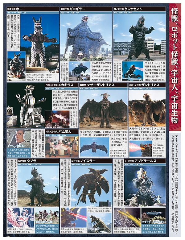 楽天ブックス ウルトラ特撮 Perfect Mook Vol 21ウルトラマン80 講談社 本