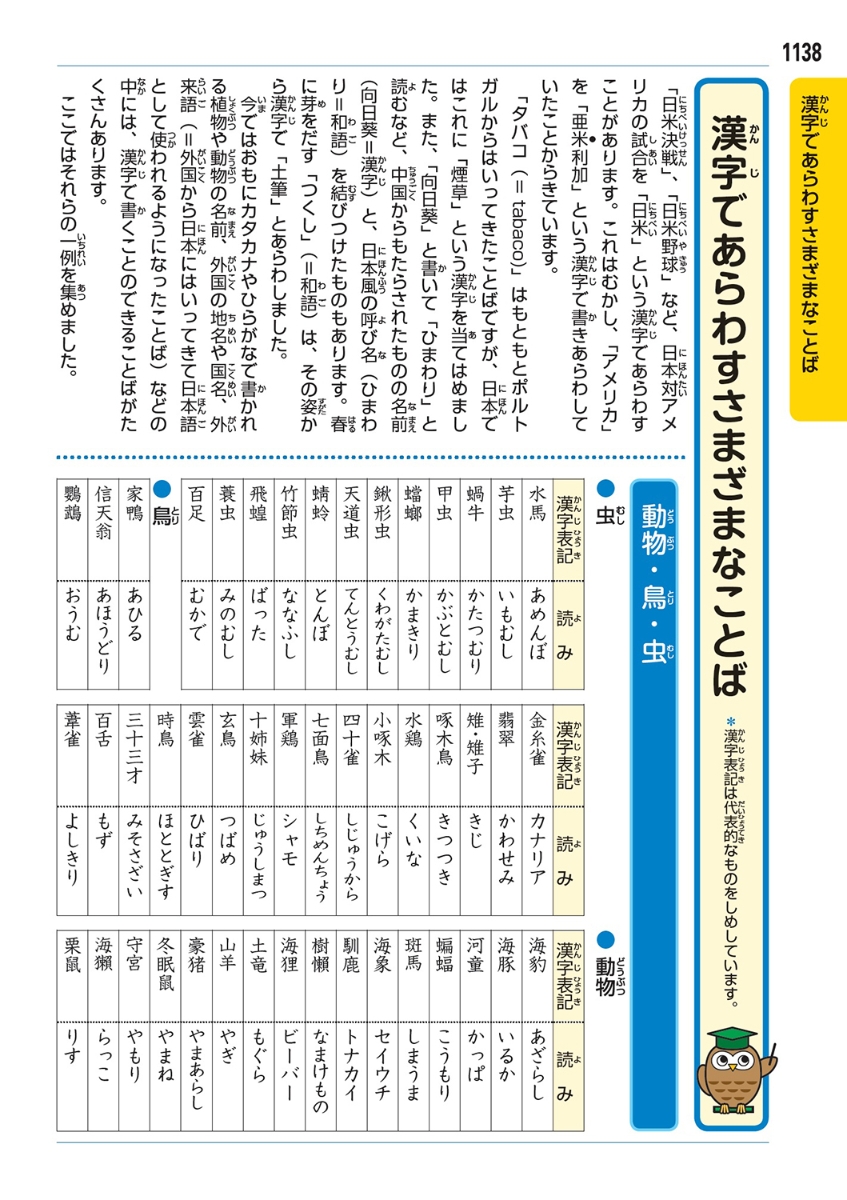 楽天ブックス 新レインボー小学漢字辞典 改訂第6版 小型版 オールカラー 加納喜光 本