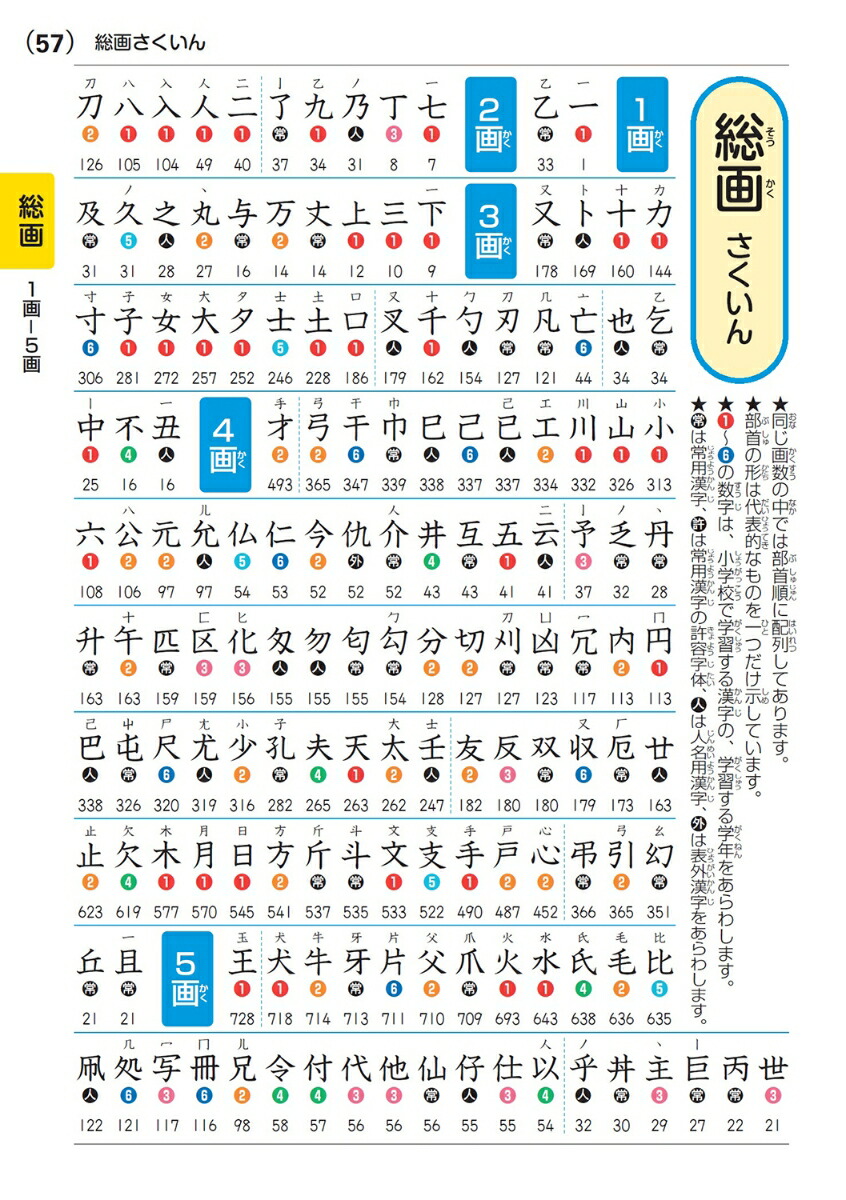 楽天ブックス 新レインボー小学漢字辞典 改訂第6版 小型版 オールカラー 加納喜光 本