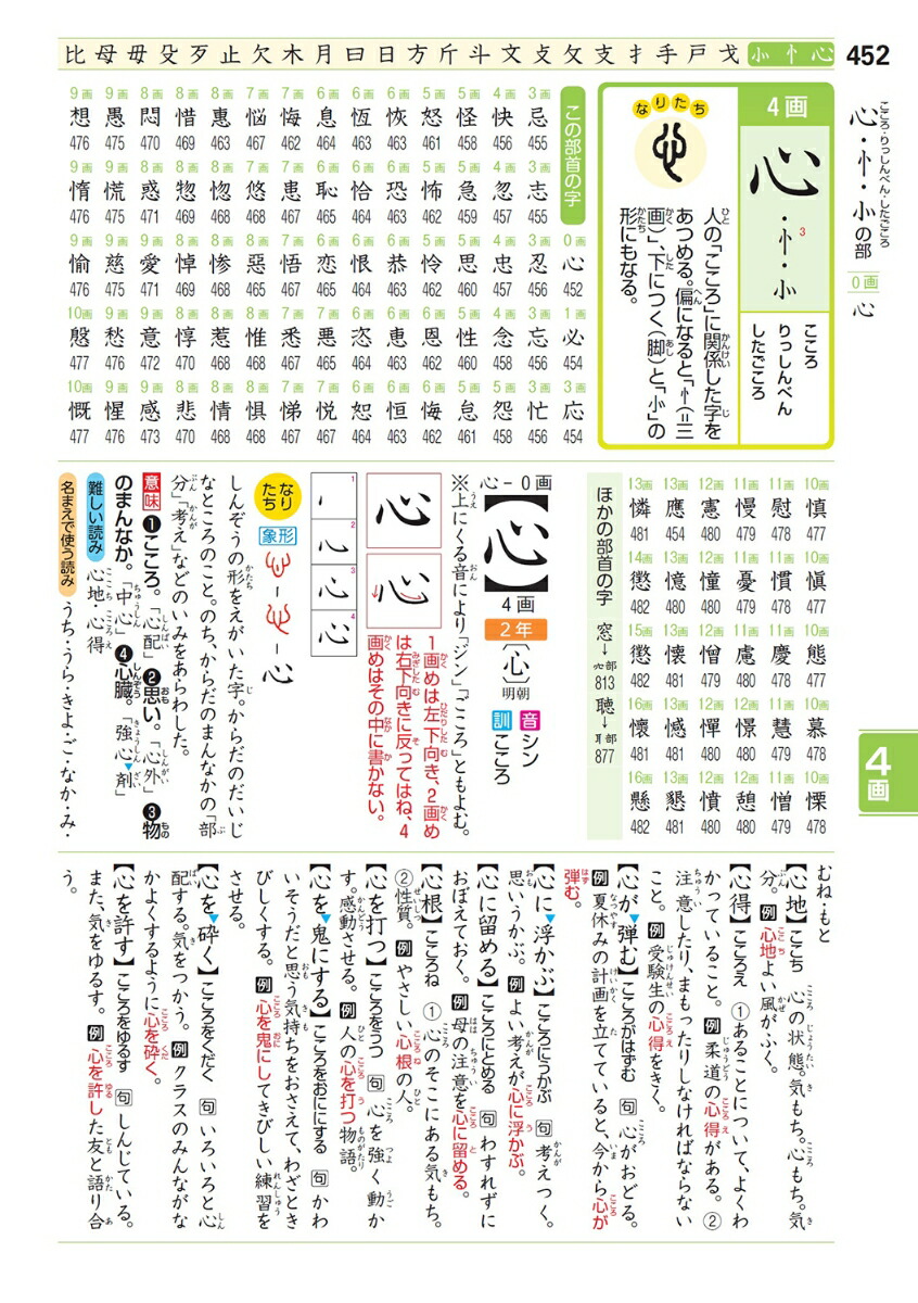 楽天ブックス 新レインボー小学漢字辞典 改訂第6版 小型版 オールカラー 加納喜光 本