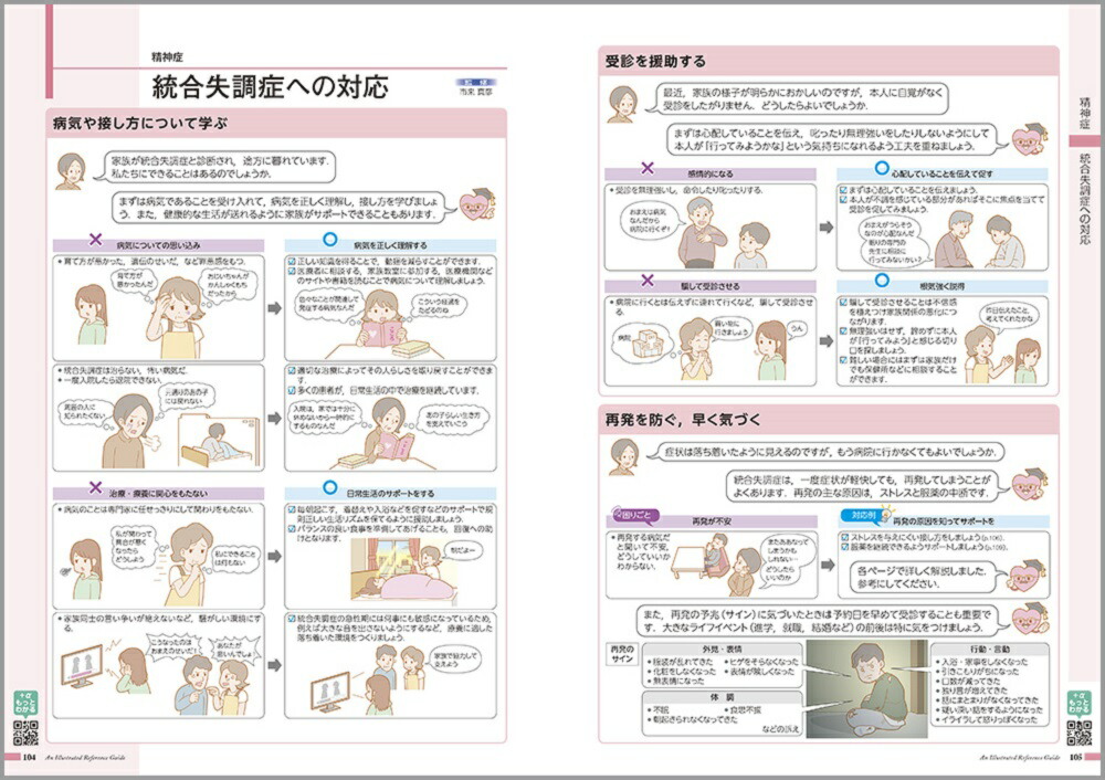 こころの健康がみえる[医療情報科学研究所]