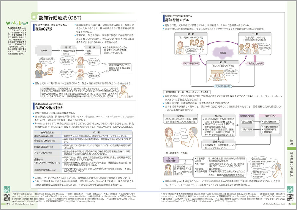 こころの健康がみえる[医療情報科学研究所]