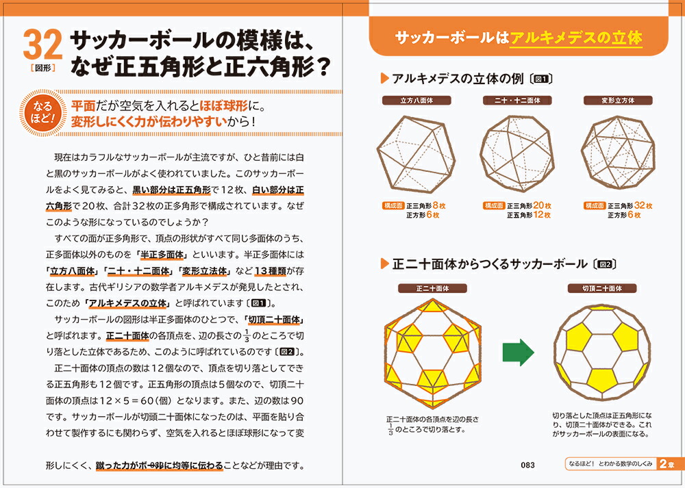 イラスト＆図解知識ゼロでも楽しく読める！数学のしくみ[加藤文元]