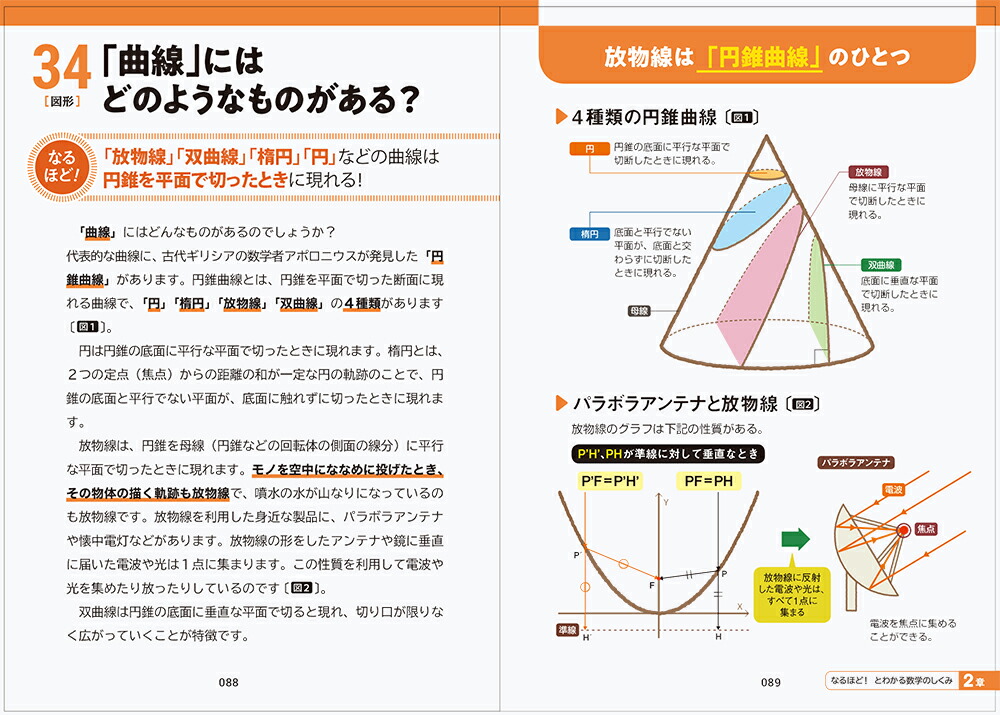 イラスト＆図解知識ゼロでも楽しく読める！数学のしくみ[加藤文元]