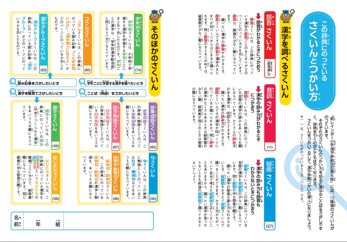 楽天ブックス 新レインボー小学漢字辞典 改訂第6版 ワイド版 オールカラー 加納喜光 本
