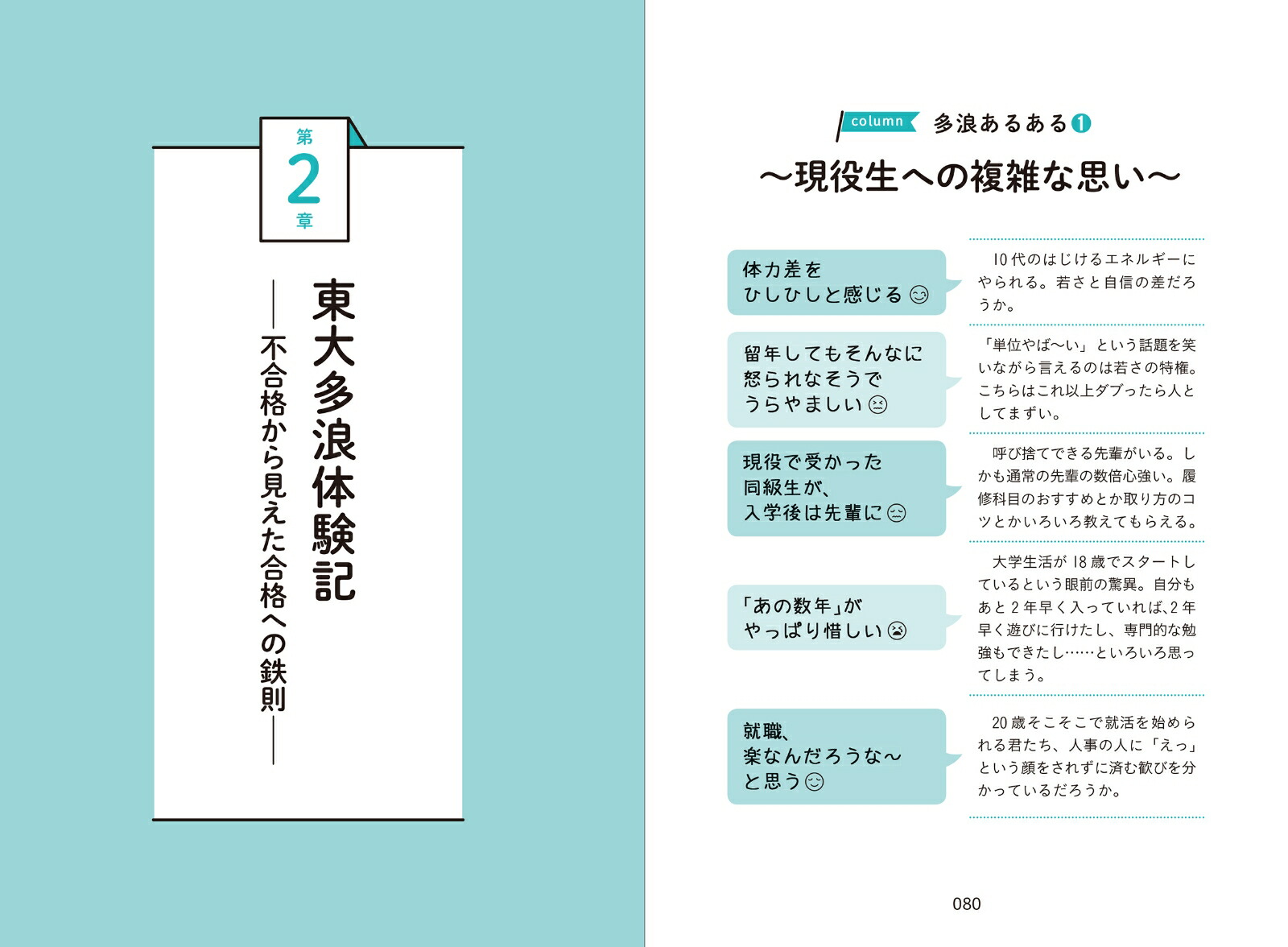 楽天ブックス 多浪で東大に合格してわかった 本当にやるべき勉強法 東京大学多浪交流会 本
