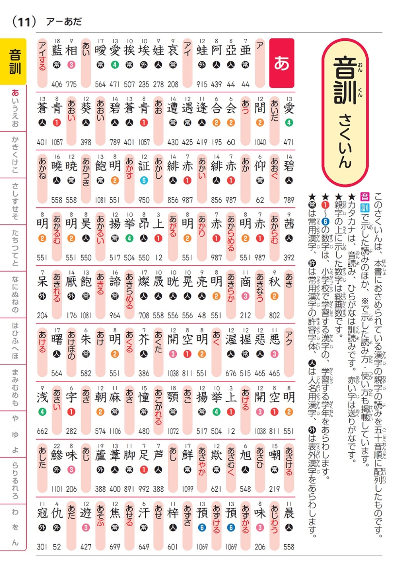 楽天ブックス 新レインボー小学漢字辞典 改訂第6版 ディズニー版 オールカラー 加納喜光 本