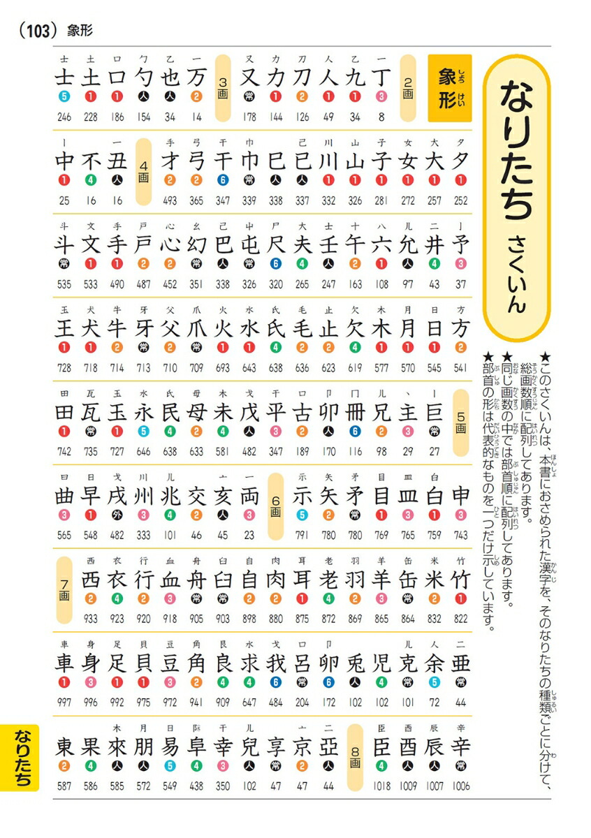 楽天ブックス 新レインボー小学漢字辞典 改訂第6版 ディズニー版 オールカラー 加納喜光 本