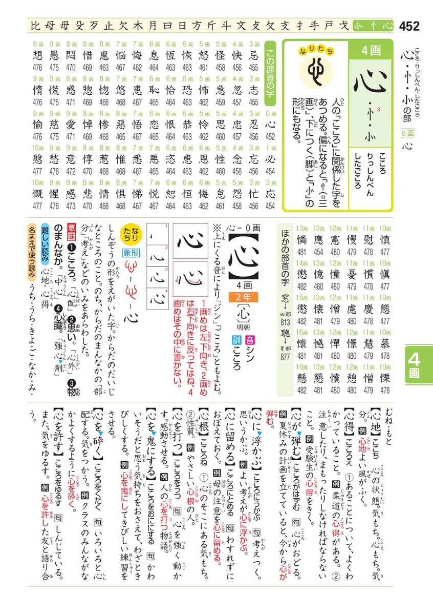 楽天ブックス 新レインボー小学漢字辞典 改訂第6版 ディズニー版 オールカラー 加納喜光 本