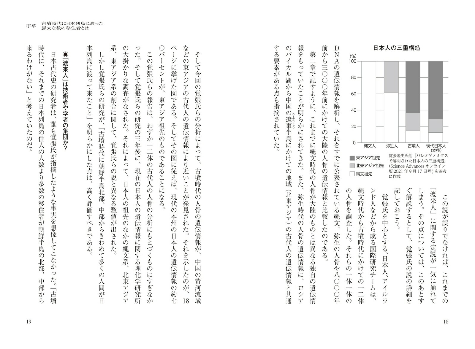 渡来人とは何者かその実像と虚像を解く[武光誠]