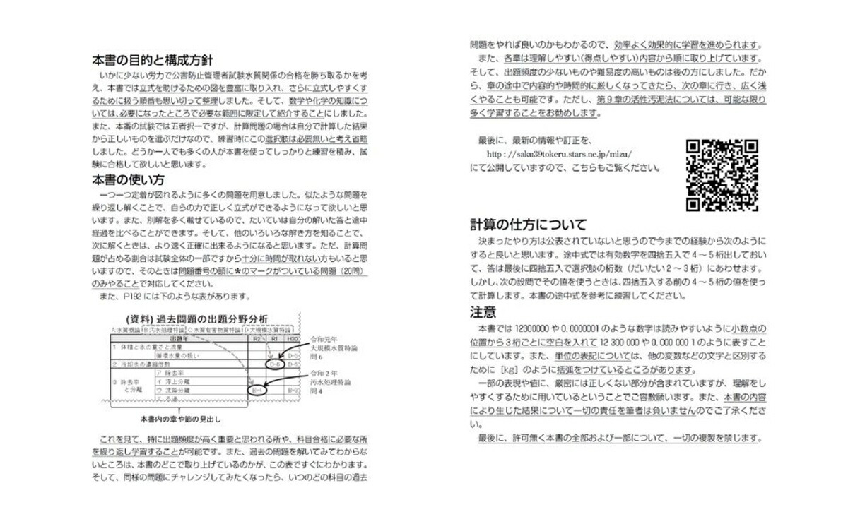 �ޤ򤫤��ƥ��������򤱤롪����η׻�����[���御��]