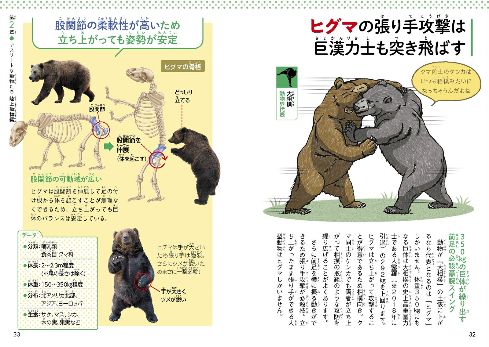 楽天ブックス 驚きの身体能力 アスリートな動物図鑑 成島 悦雄 本