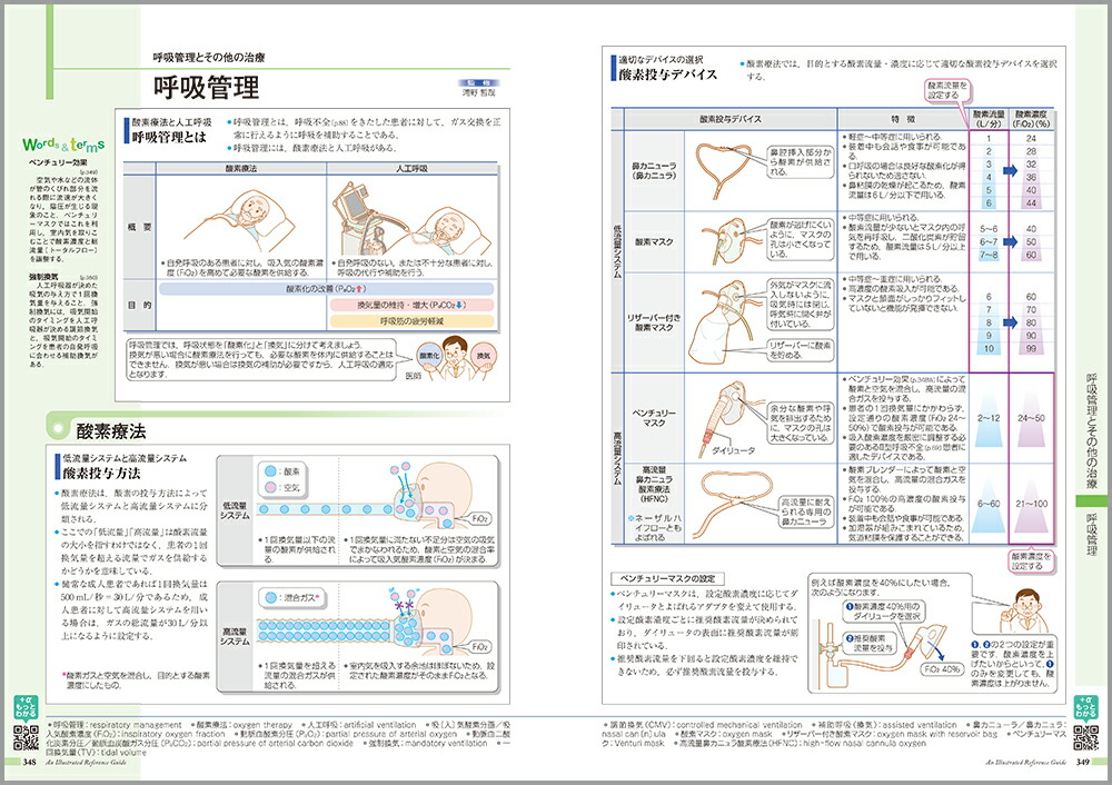 �µ����ߤ����vol.4�˸Ƶ۴�[���ž���ʳظ����]