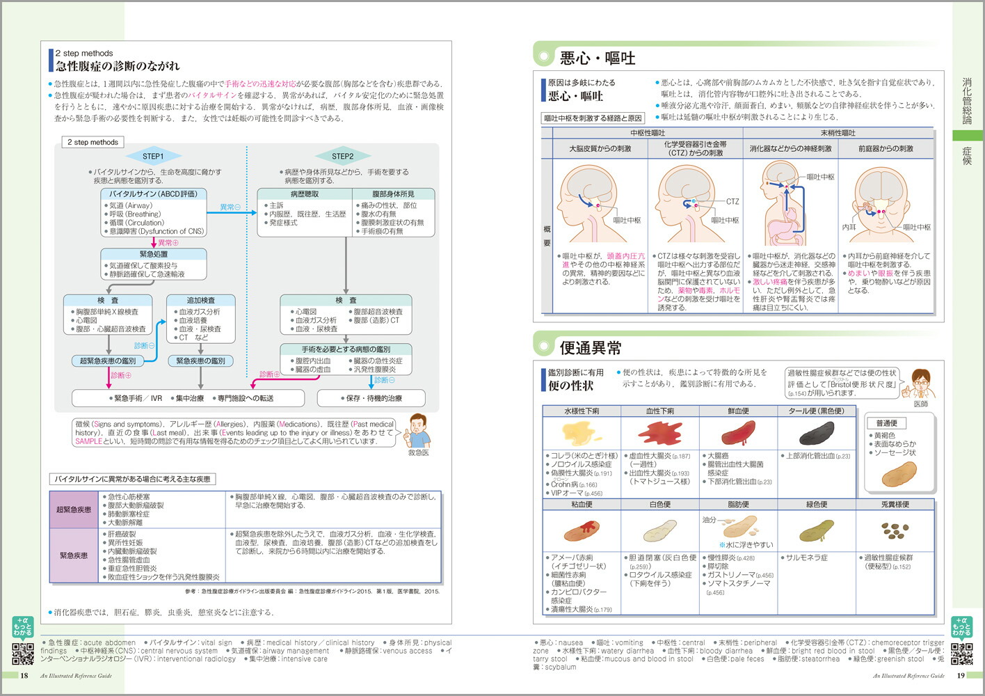 �µ����ߤ����vol.1�˾ò���[���ž���ʳظ����]