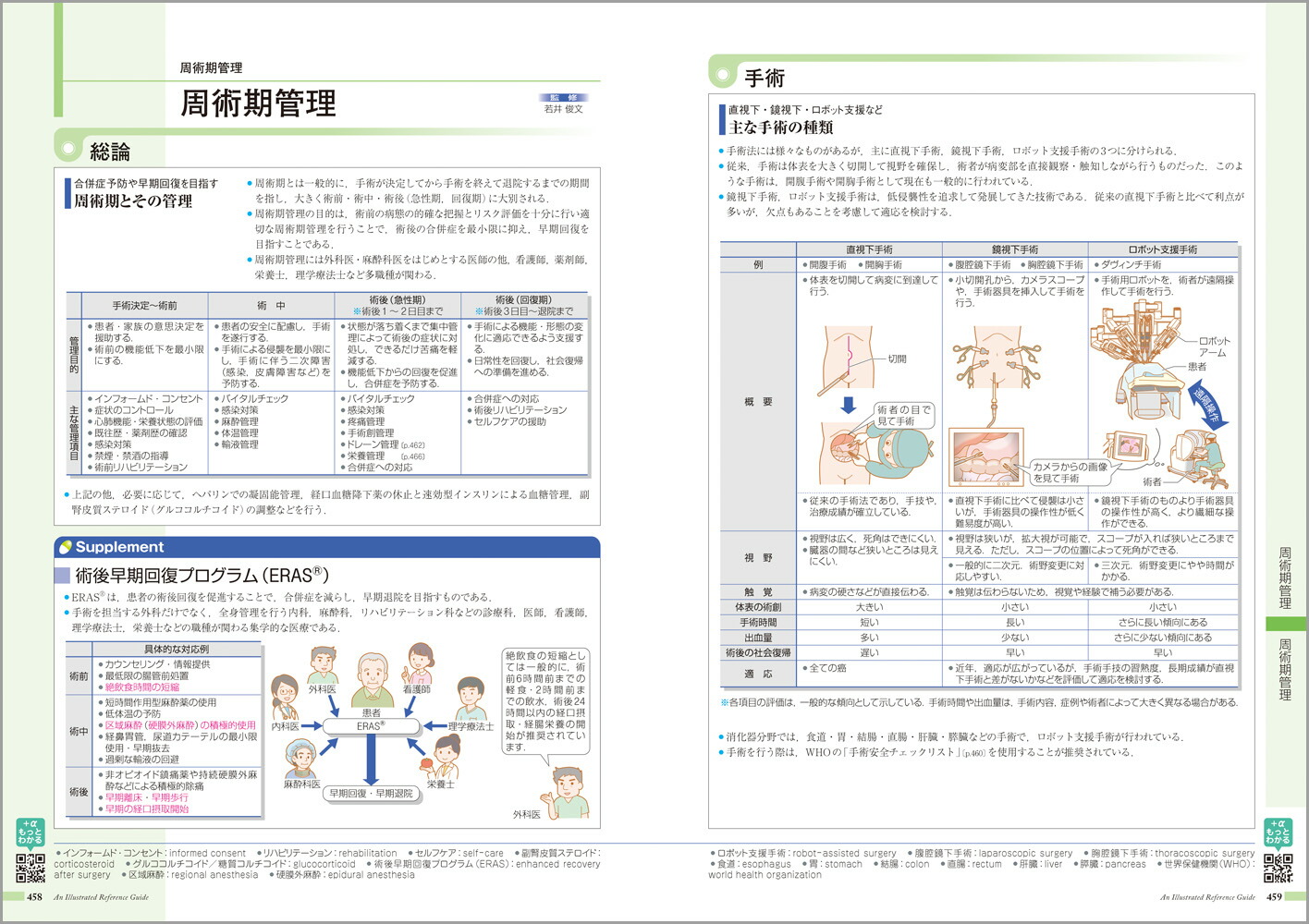 �µ����ߤ����vol.1�˾ò���[���ž���ʳظ����]