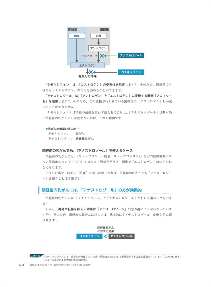 薬局ですぐに役立つ薬の比較と使い分け100改訂版[児島悠史]