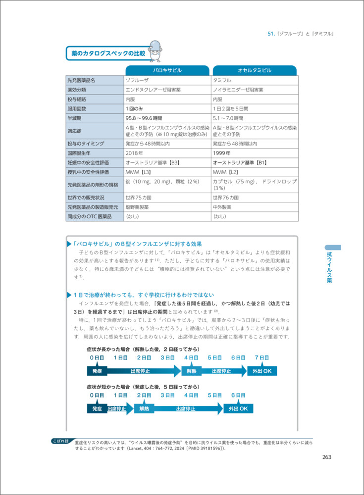 薬局ですぐに役立つ薬の比較と使い分け100改訂版[児島悠史]