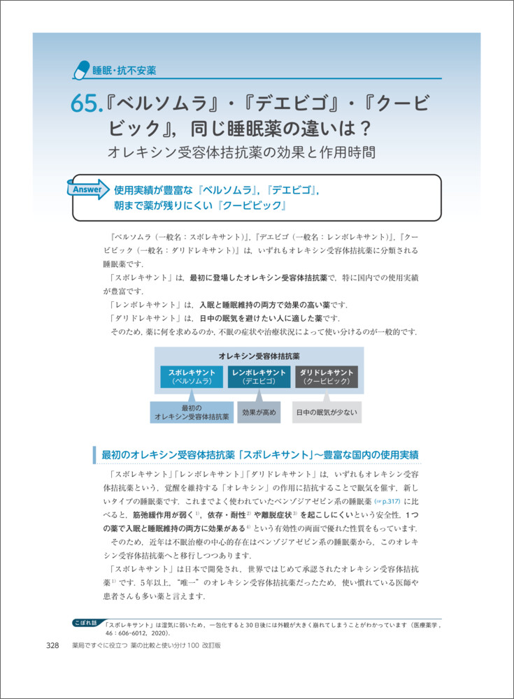 薬局ですぐに役立つ薬の比較と使い分け100改訂版[児島悠史]