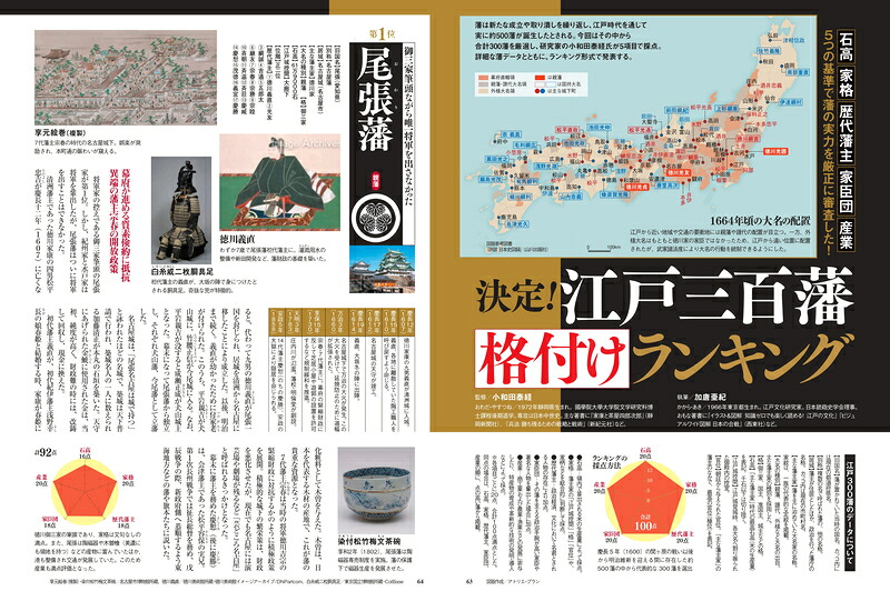 週刊朝日ムック歴史道Vol．46