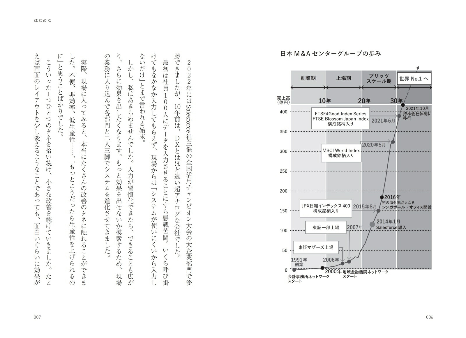 ���Ұ�DX���ײ�[ƣ����]