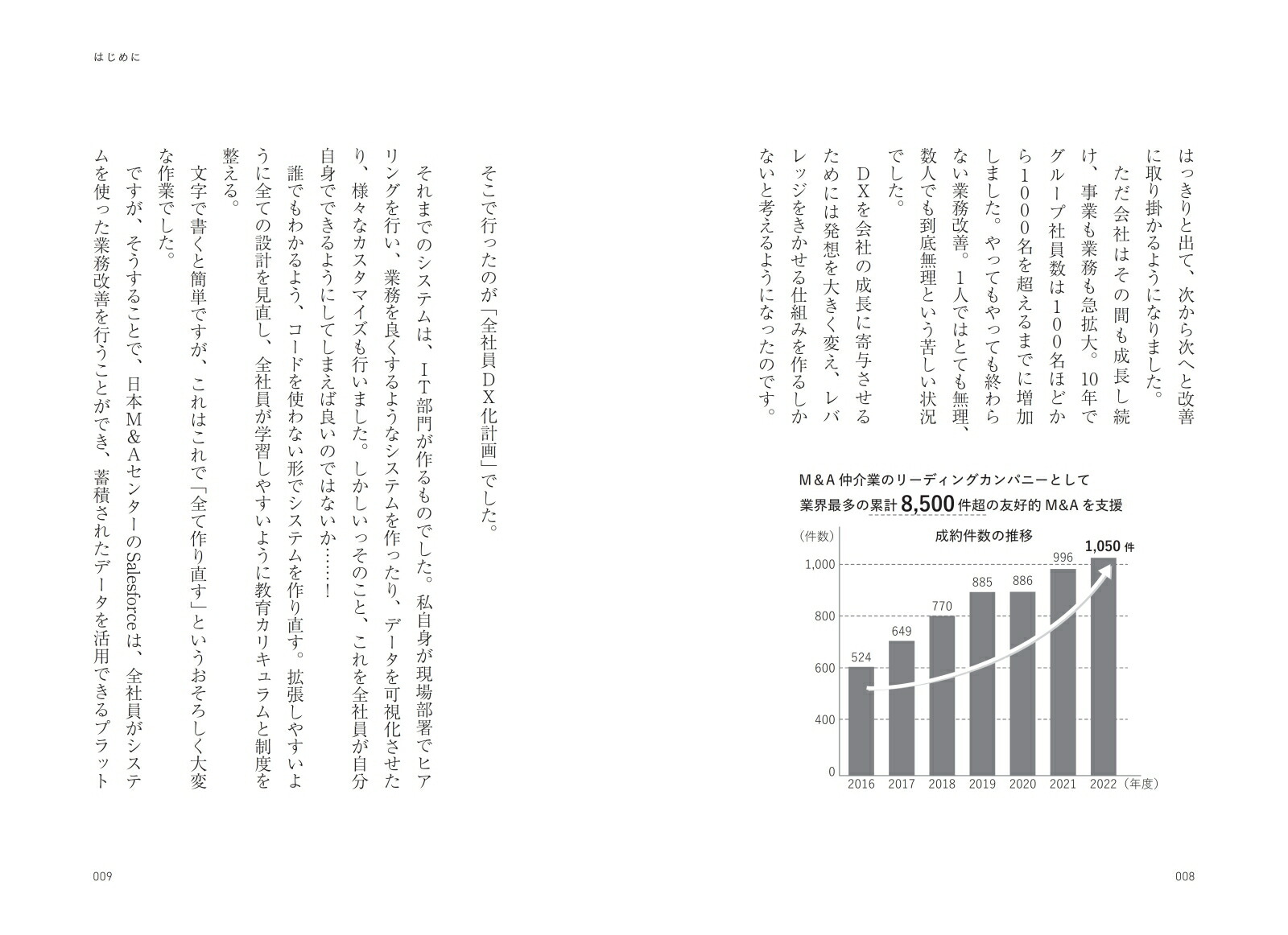 ���Ұ�DX���ײ�[ƣ����]