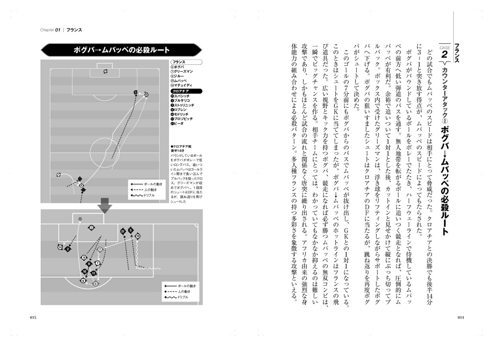 楽天ブックス サッカー最新戦術ラボ ワールドカップタクティカルレポート 西部謙司 本