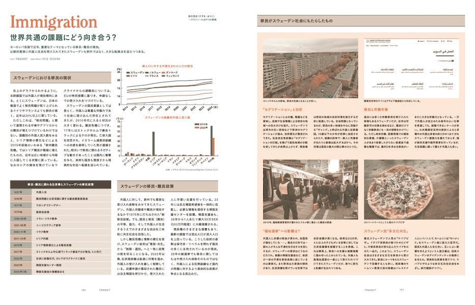 �ڳ�ŷ�֥å�������ǥ�������ŵ��TRANSIT70����ι񡢥��������ǥ��(ɽ��������ޥ��ɻ�����������)�ʹ��̼�Mook��J�ˡ�[�桼�ե��ꥢ�ե����ȥ꡼]