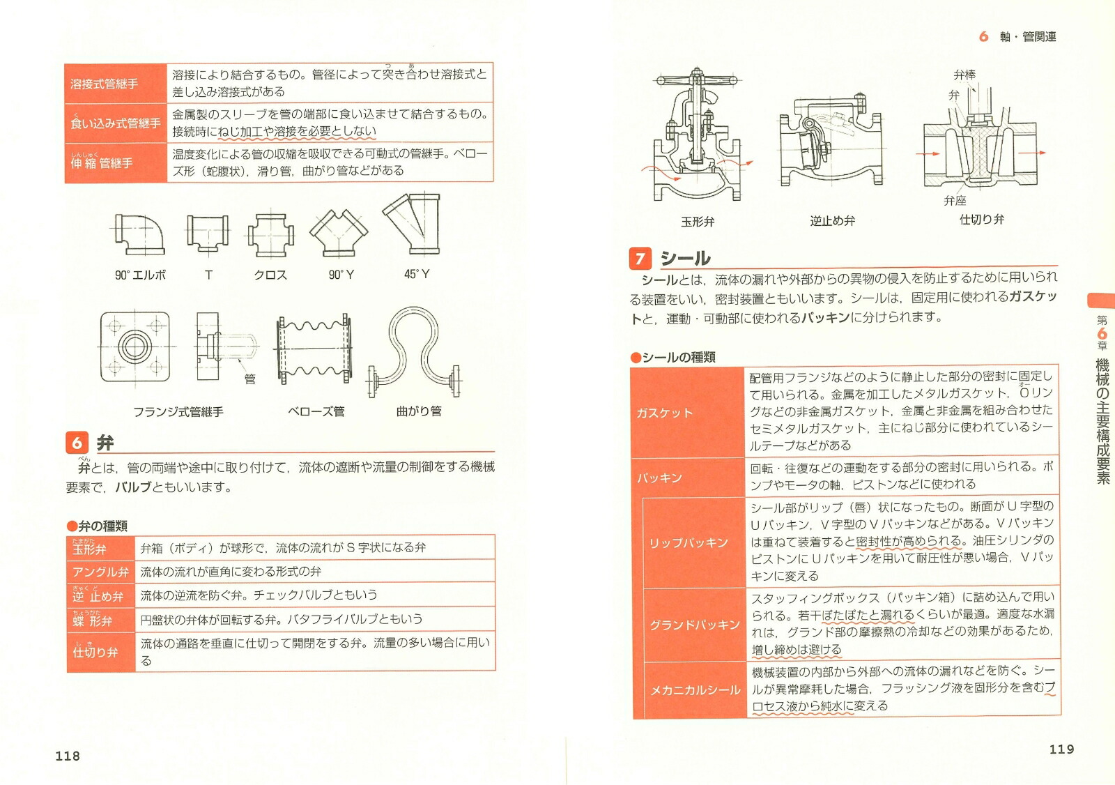 �褯�狼�롪2�鵡��������ʥƥ����ȵ����ϳزʡʹ�ȡ���ʥ��꡼����[�����󸦵��]