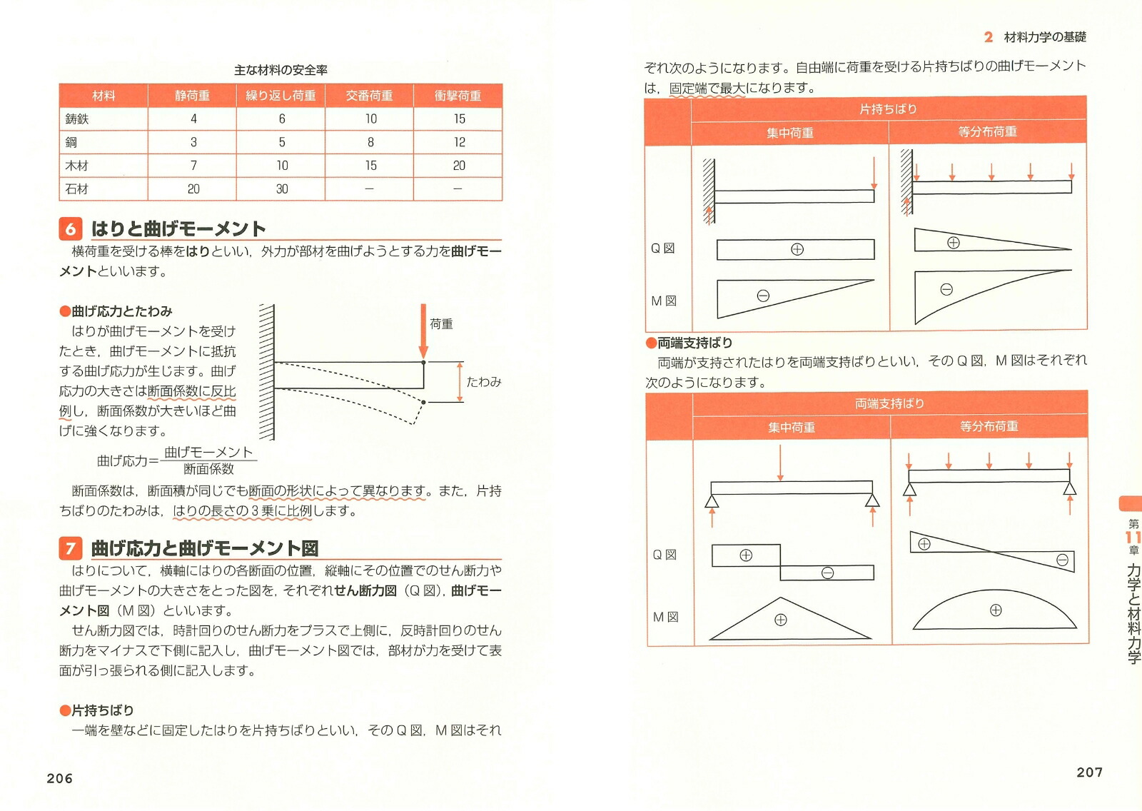�褯�狼�롪2�鵡��������ʥƥ����ȵ����ϳزʡʹ�ȡ���ʥ��꡼����[�����󸦵��]